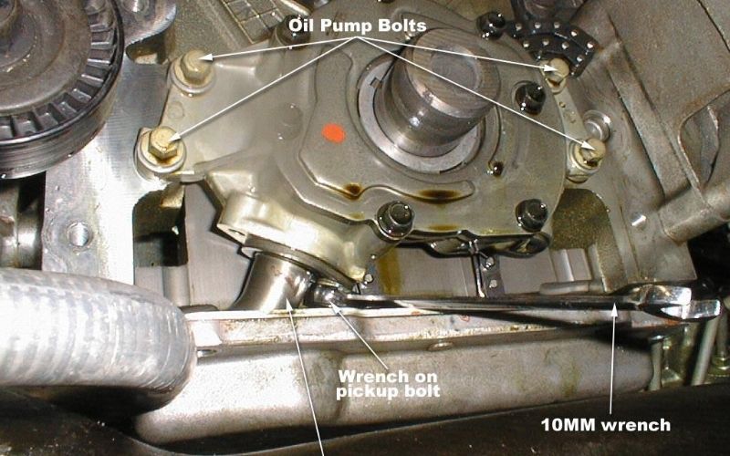 Oil Pump - Low Oil Pressure